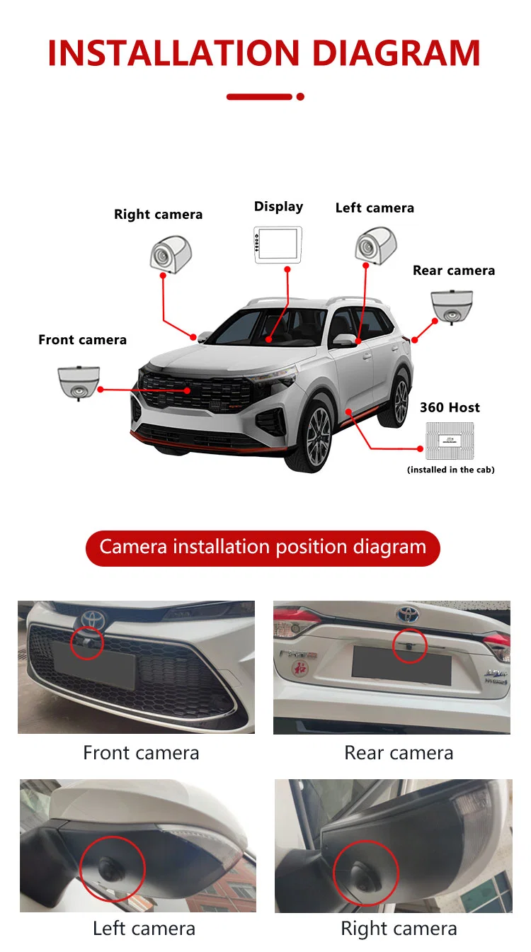 Wemaer OEM 1080P 3D Avm Bird View Recording Device Module Parking System Panoramic 360 Car Camera