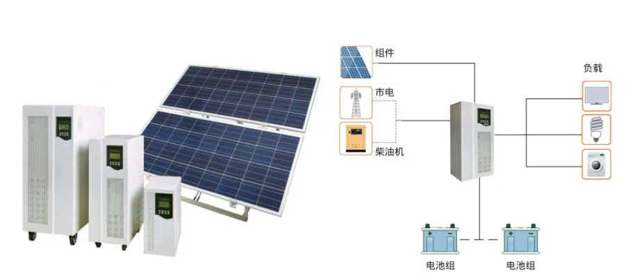 4kw off Grid for Home Energy Storage Solar Energy System