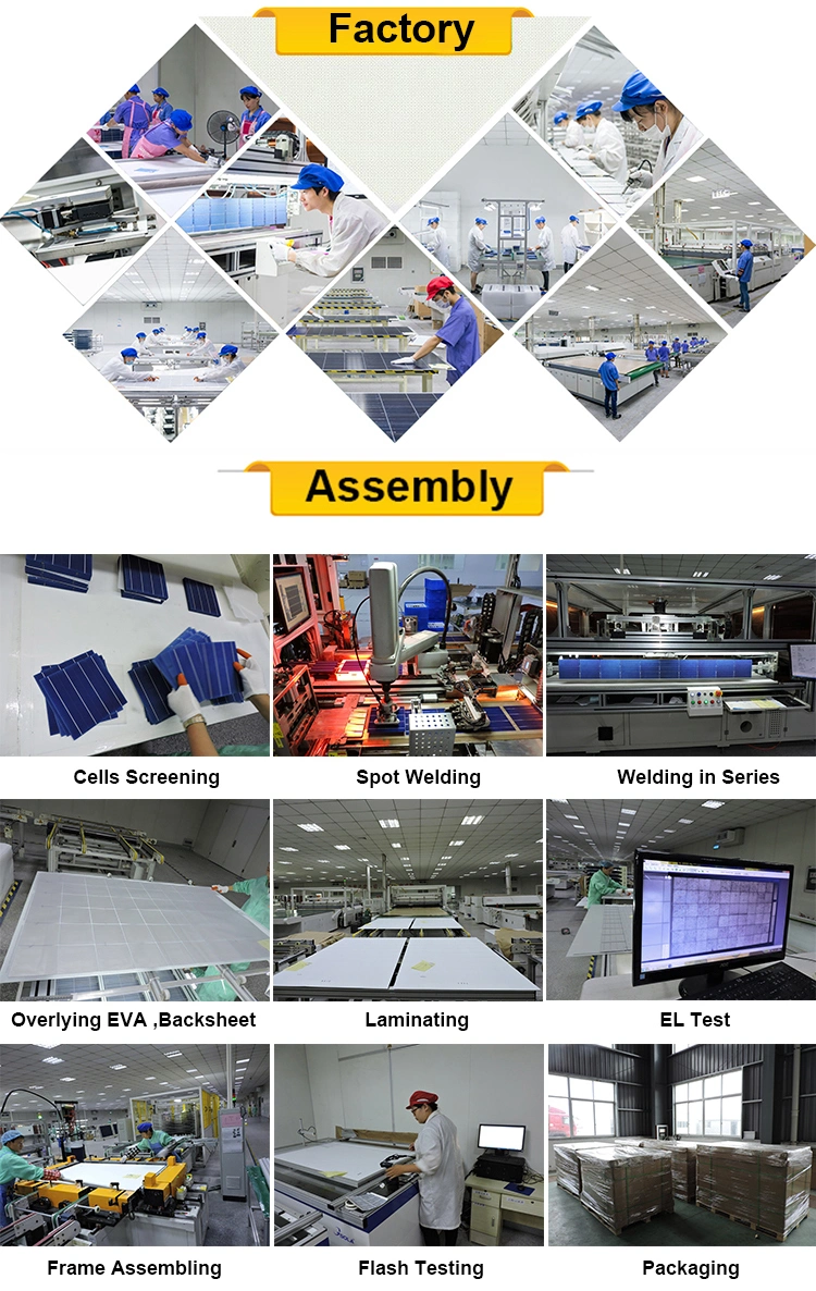 Yangtze 4000W Solar Panel Power Kit for Home Light