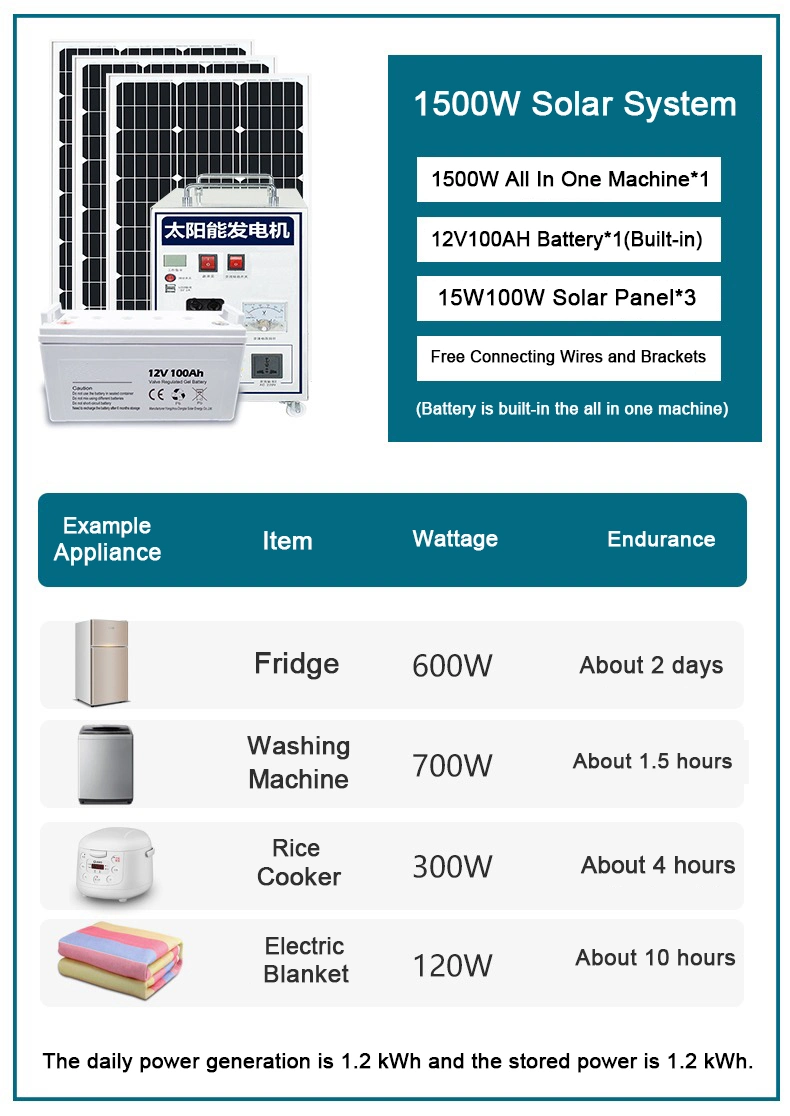 Solar Powered Generator Solar Power System 4kw Lithium Battery High Efficiency Inverter Power Solar System off Grid 10kw 15kw 20kw 25kw 30kw