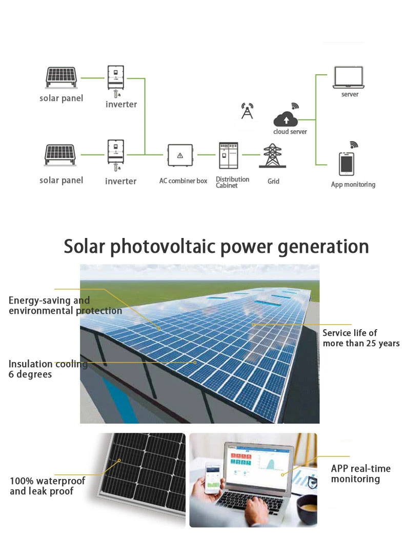 Small Panneau Photovoltaique Panel Backup Energy 5kw 20 Kw Solar Kit on Grid Photovoltaic 10kVA Solar Power System