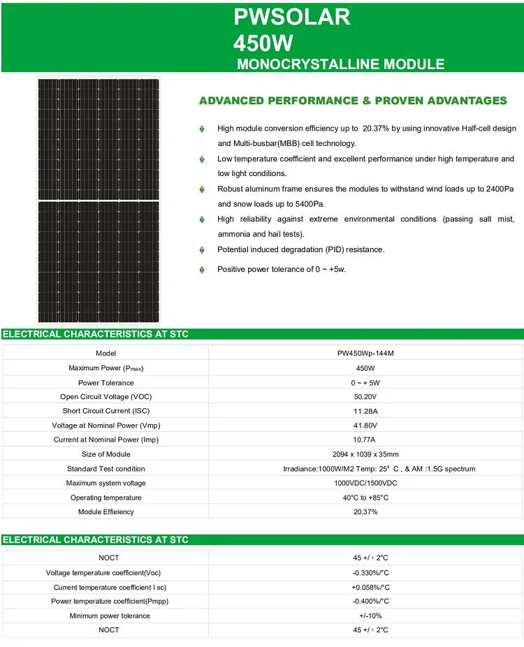 China Professional Manufacturer Solar Hybrid System 100 Kw Complete 5.5 Hybrid 1500 Watt Solar Panel Kit 70000 Watt