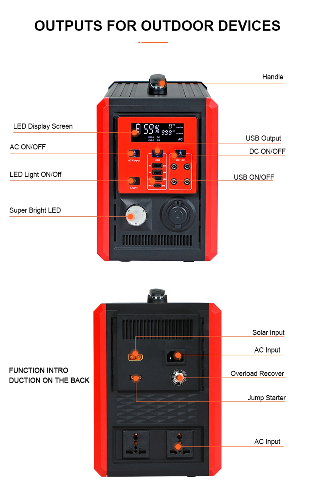 Alltop Supplier Factory off Grid Solar Energy System Outdoor 1kw 1.5kw 2kw Energy Saving Home Solar Power System