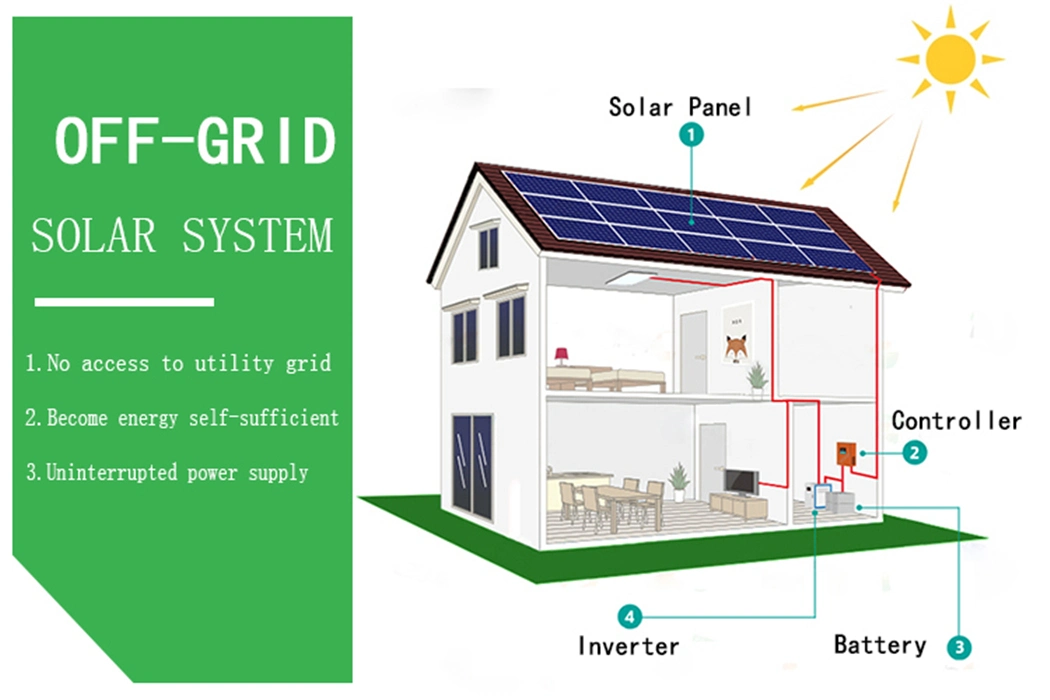 Commercial Mini 1.5 Kw 2kw 3kw 5 Kw 8kVA 10kw 10kVA 15kw 20kw off Grid Hybrid Solar Panel Mounting Power System Price for Home