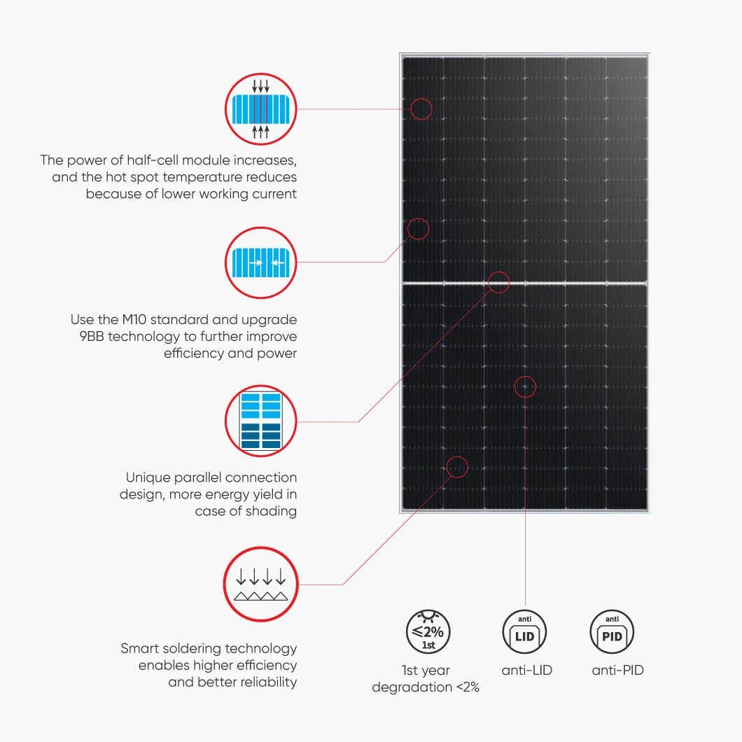 Monocrystalline Silicon Longi Hi-Mo 5 Solar Panel 425W 465W 550W 560W for Complete 4kw Energy System