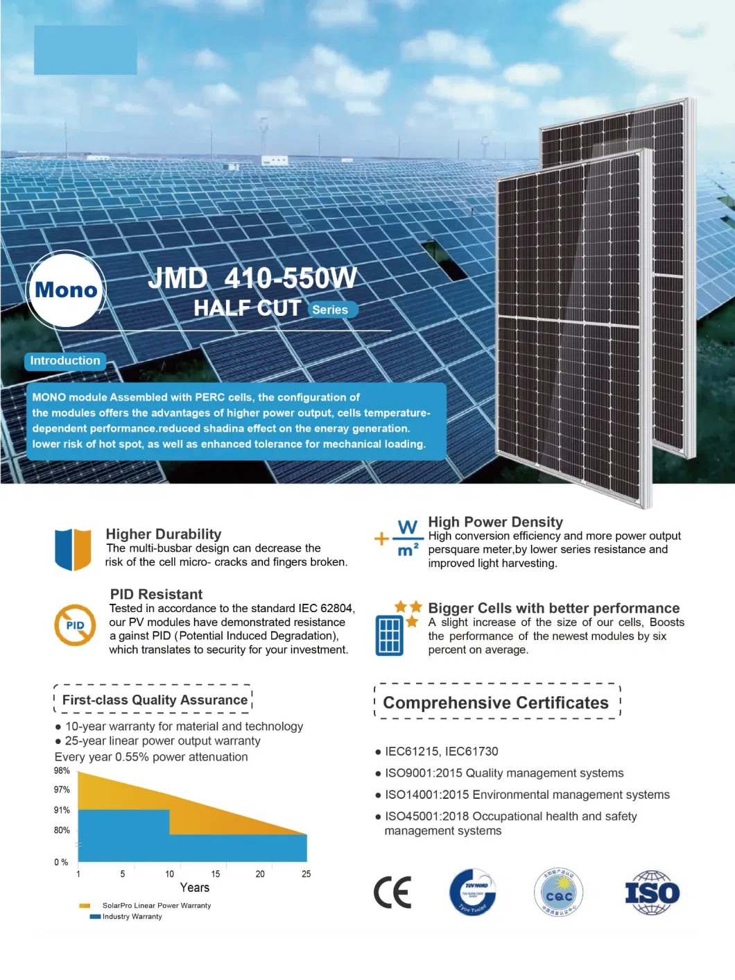 5kw All in One Solar Power Plant for Farm