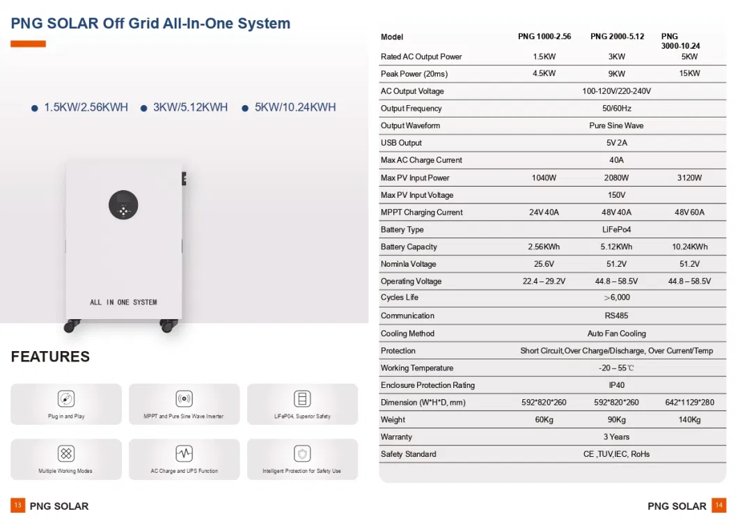 PNG MPPT and Pure Sine Wave Inverter Solar off Grid All-in-One System 1.5kw/2.56kwh in Stock