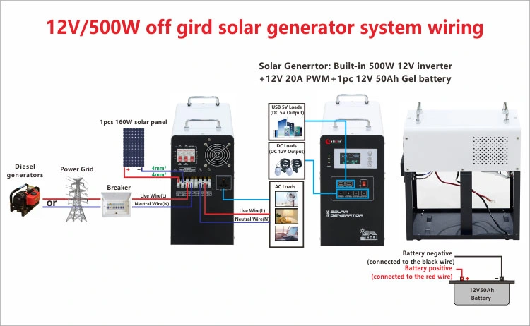 Best Price Mini Portable Battery 300W 1000W 500W 500 Watt off Grid Solar Power Energy Generator for Home House