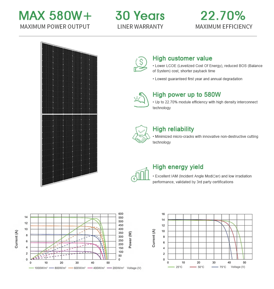 New Arrival Paneles Solares 10000 W Solar Panel 480W Hyundai Solar Panel