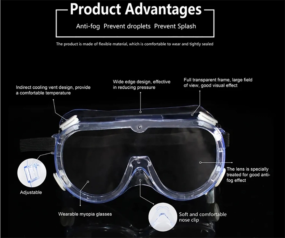 Reusable CE FDA Approved Plastic PVC Eye Protection Safety Glasses