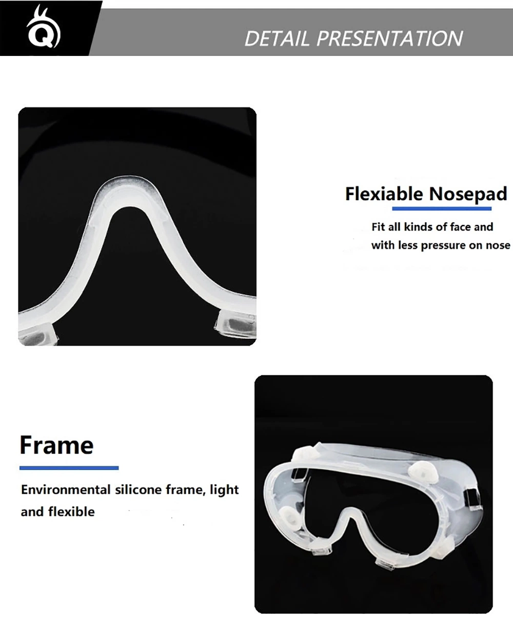 Reusable CE FDA Approved Plastic PVC Eye Protection Safety Glasses