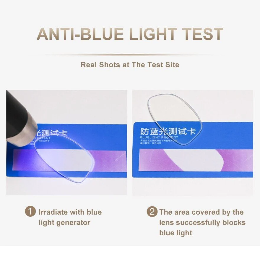 Men&prime;s Reading Glasses +1.0 to +4.0 Business Reading Lens Metal Frame Optical Anti Blue Light Presbyopia Glasses