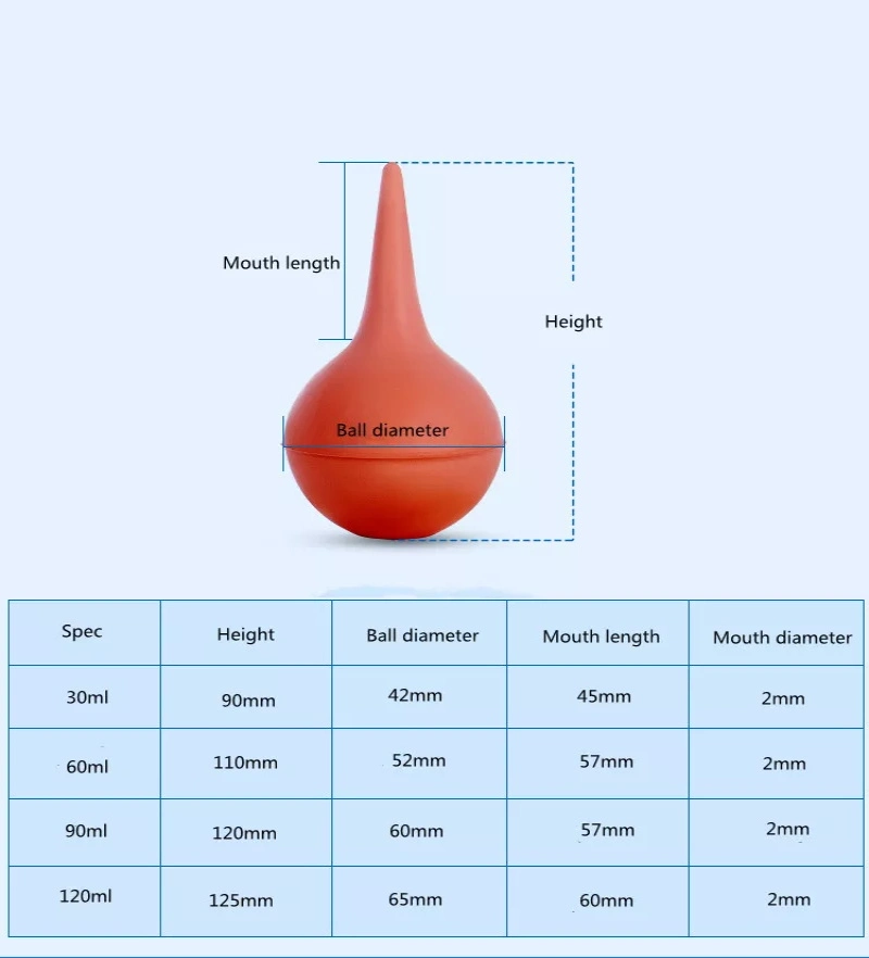 30ml 60ml 90ml 120ml Disposable Ear Cleaning Rubber Bulb Light Computer Clean Ear Syringe Bulb