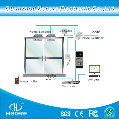 Fingerprint Reader Wiegand Sensor RFID Card Reader for Biometric Time Attendance