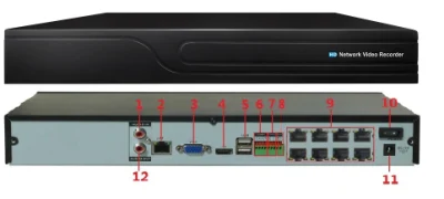  FSAN 16CH Full-Real Time Face Capture Recognition Security NVR DVR with Poe