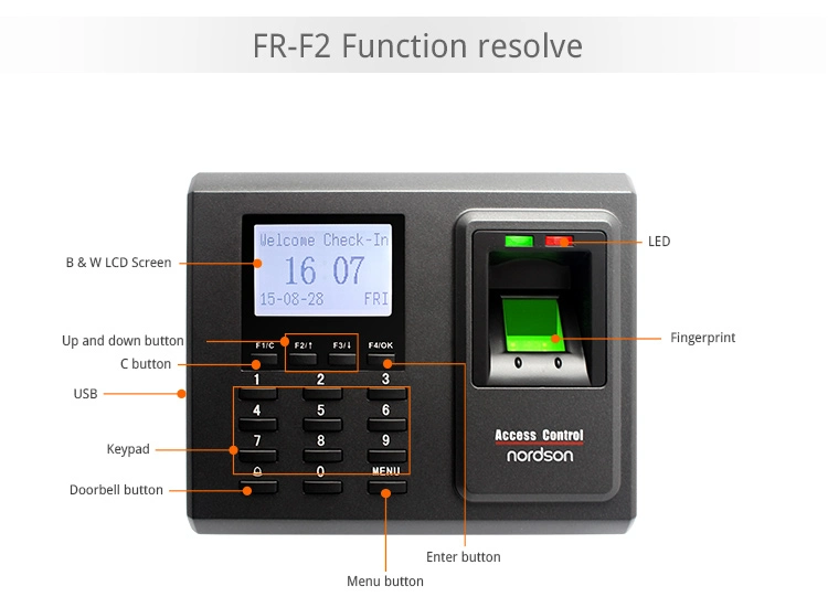 Nordson Network Web Biometric Fingerprint Access Control Time Attendance for Company