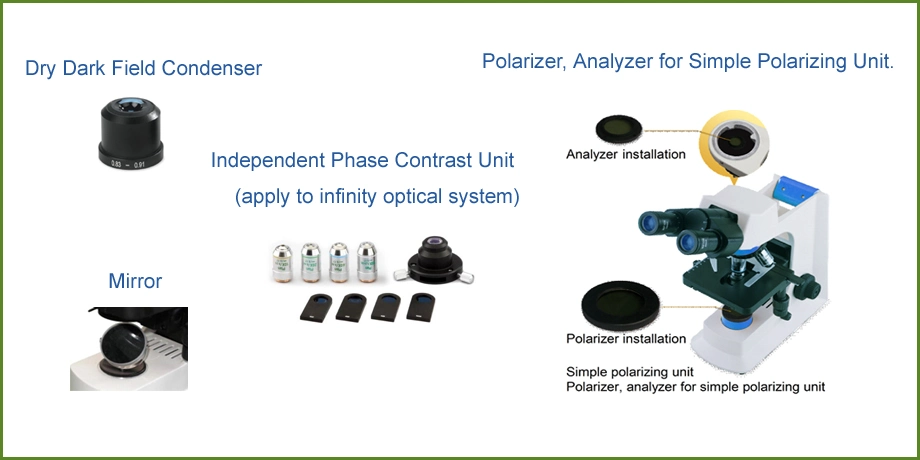 Coaxial Illumination Optical Lab Camera Microscope for Comparison Forensic