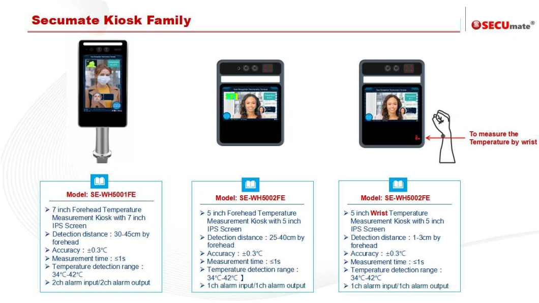 Face Recognition System with Automatic Temperature Measurement, Mask Facial Recognition Access Control Terminal Support Spanish, French, Japanese Language etc.