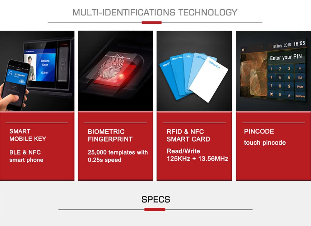 Employee Work WiFi 4G Biometric Fingerprint NFC BLE RFID Time Attendance Machine with Fingerprint Time Clock Check in/out