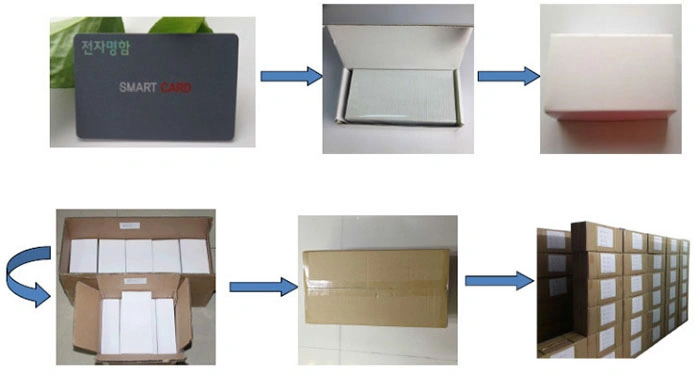 125kHz Programmable RFID Read Write Card for Acess Control