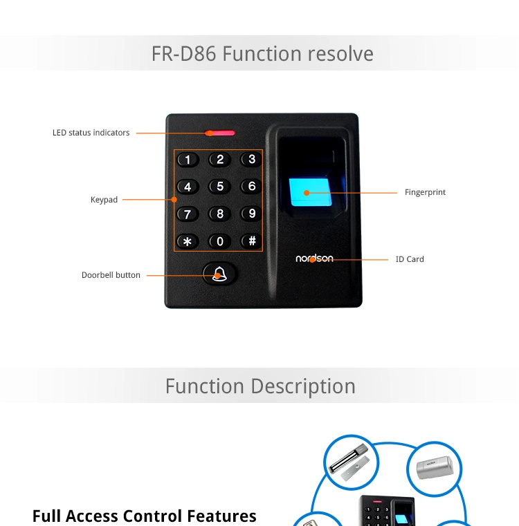 Zkteco Standalone RFID F20 Biometric Fingerprint Safe System Access Control Machine Prices in Sri Lanka