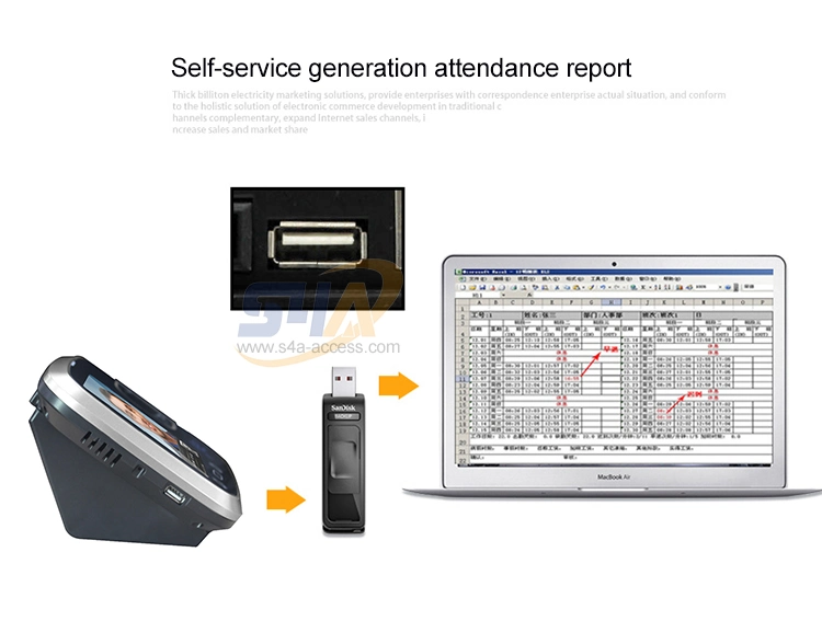 Face Fingerprint Time Attendance Access Control for Company Office School