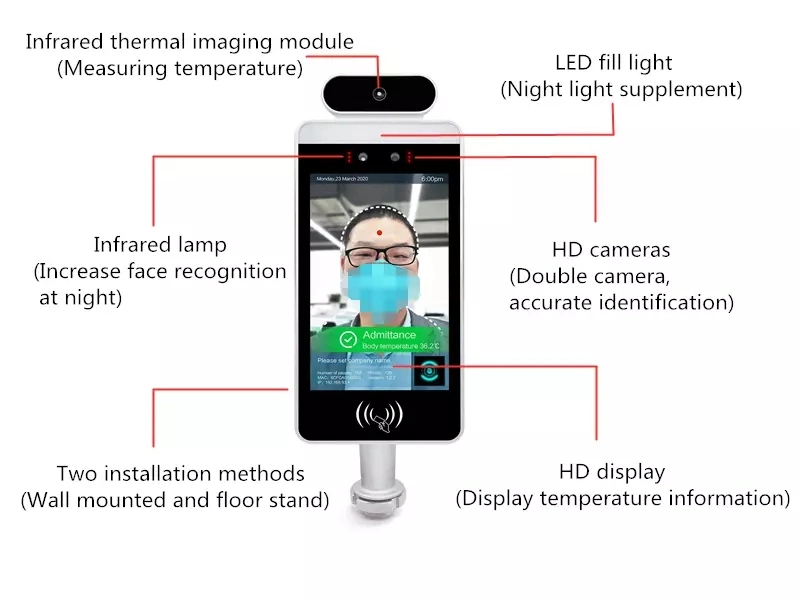 New Fashion Tablet Network Camera with Facial Recognition