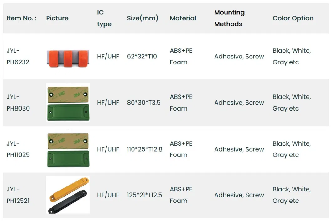 PCB5213 860-960MHz Long Range Reading Passive Asset Tracking PCB UHF RFID Anti-Metal Tag on Metal Surface