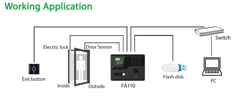 Hybrid Biometric Machine Time Attendance &amp; Access Control Face Recognition Device