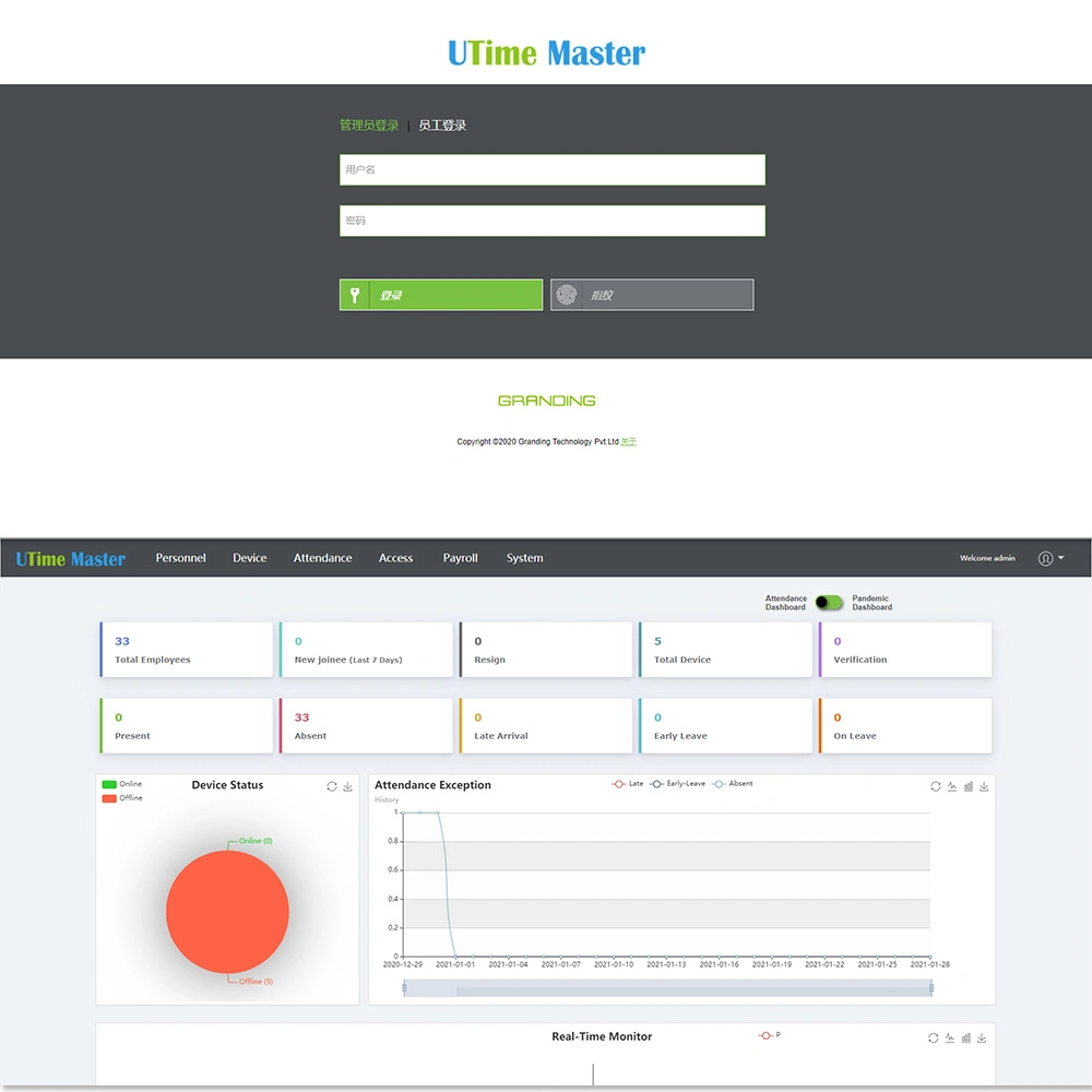 Real-Time Attendance Monitor Visible Light Facial Recognition Time Clocking System