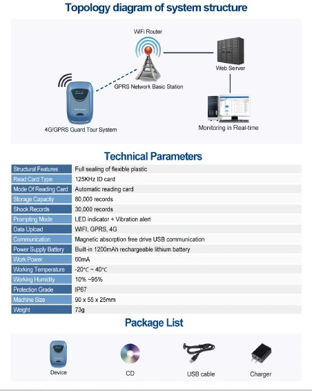 Real-Time GPRS Guard Patrol Tour Monitoring Device (GS-6100S-2G)