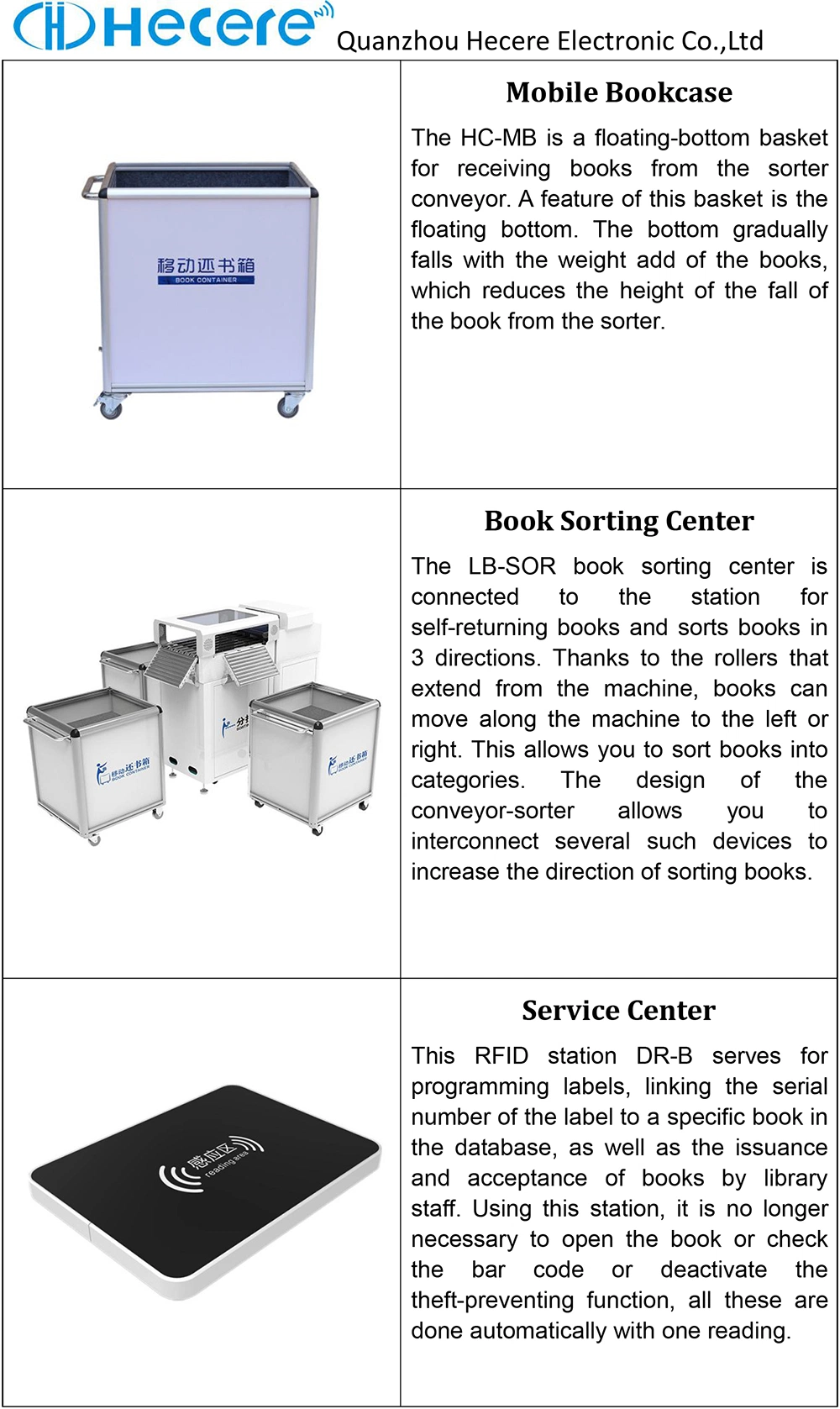 Smart Modern Library Books Automation Management Equipment RFID Reader