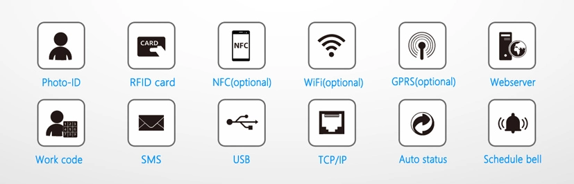 Wireless WiFi or 3G or 4G Time Attendance Device