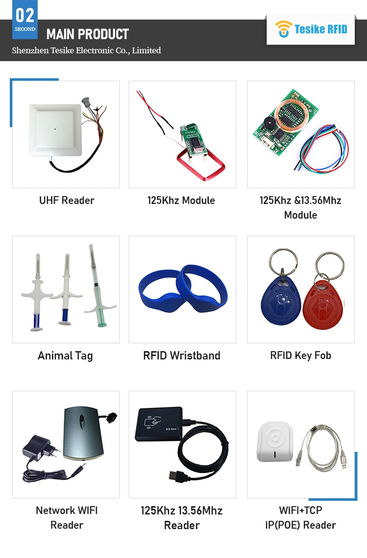 0-15m UHF RFID Reader Multi-Tags Reading with TM Serial Chip