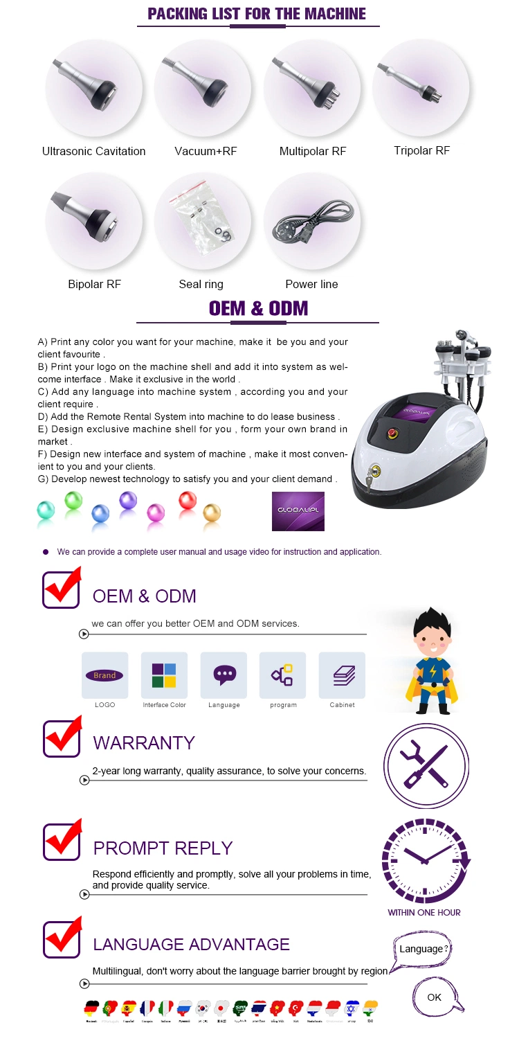 Ce Authentication Facial Beauty RF Microneedle Rejuvenation Multipolar Radio Frequency for Skin Care