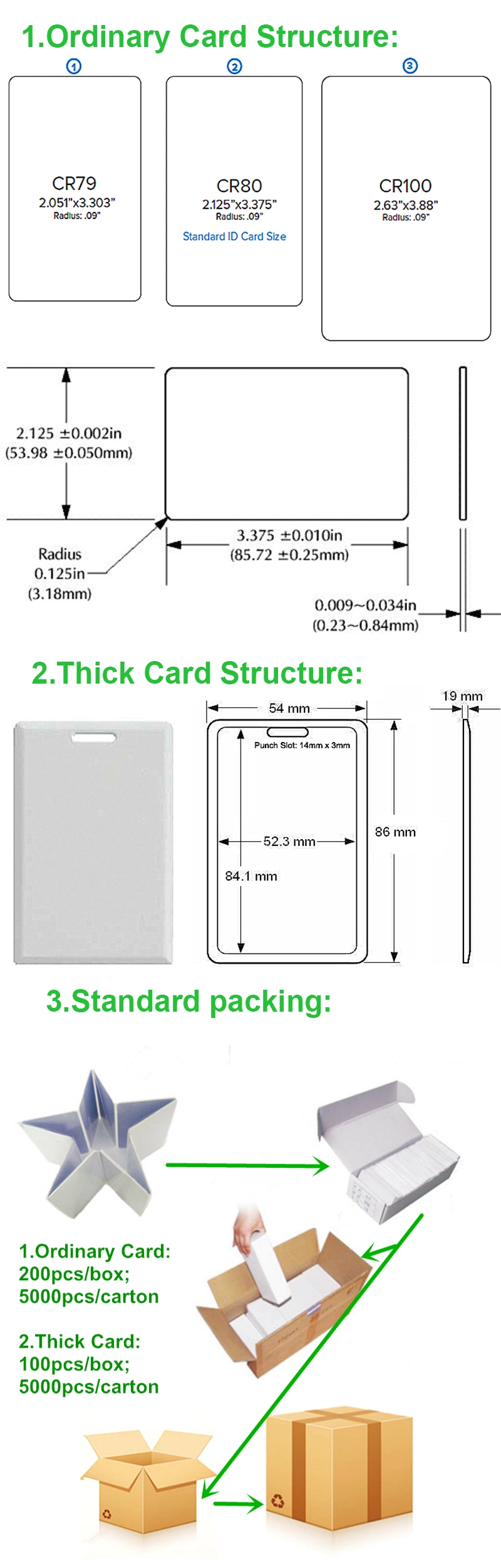 13.56MHz 1kbits Low Cost Long Range Reading RFID Card