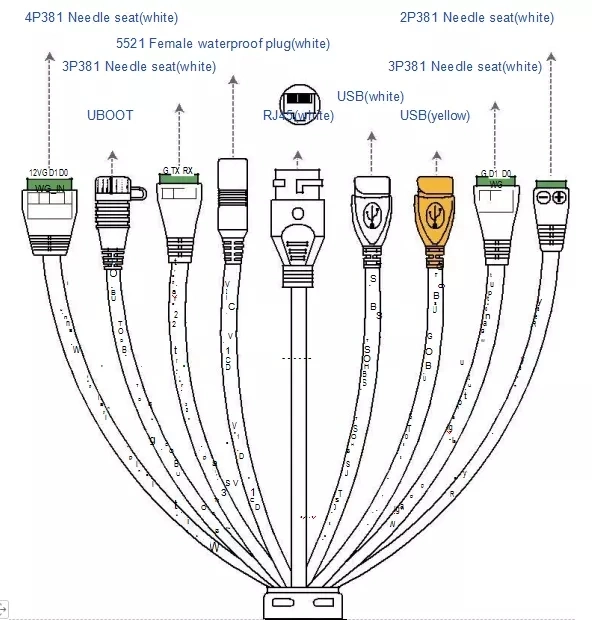 Biometric Face Recognition with Temperature Measurement