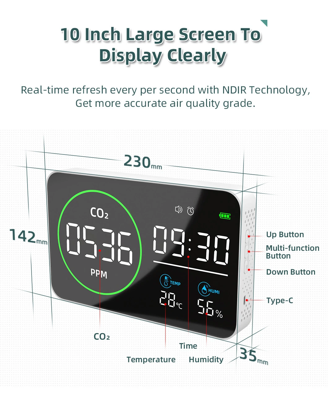 220V Direct Plug in CO2 Detector LED Screen Temperature Display Instrument CO2 Sensor Indoor CO2 Measuring Instrument