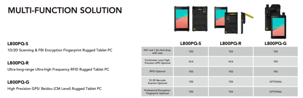 Custom Tablet IP67 Industrial Android Rugged Tablet Fingerprint Android Tablet 8 Inch Full HD Screen