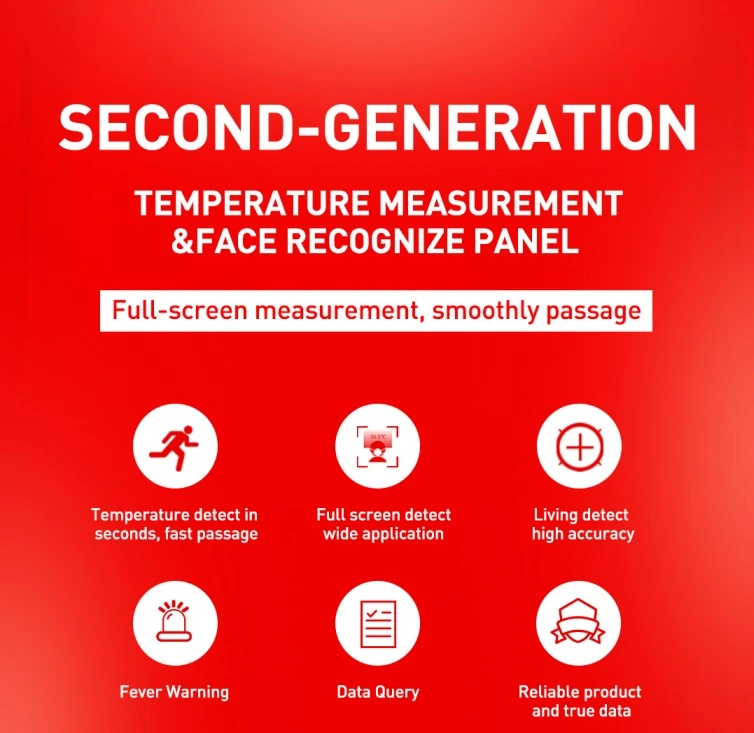 Non-Contact Face Recognize Access Control with Infrared Thermal Temperature Measurement Ai Analysic