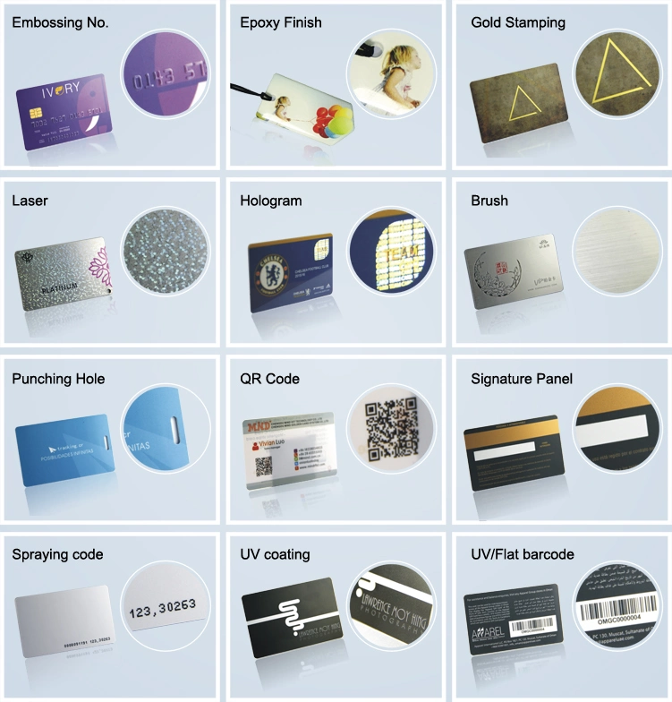 Access Control Biometric Smart Card