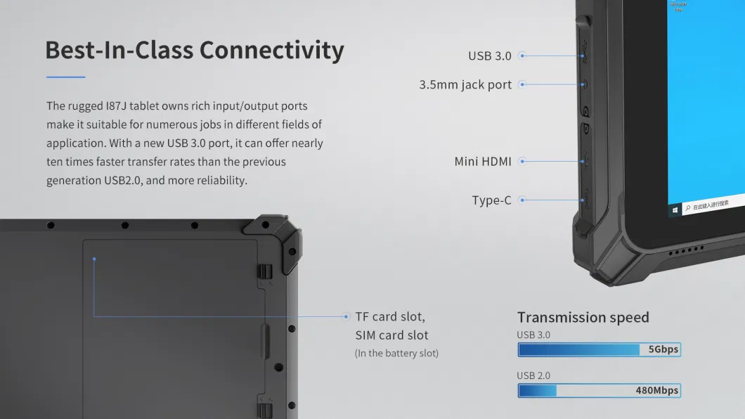 Anti-Drop Anti-Dust Waterproof NFC Fingerprint Recognition Industrial Tablet