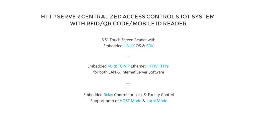 Cloud Based RFID Qr Code Barcode Reader with Sdk API for Customer Backend Parking Lot Kiosk System Integration