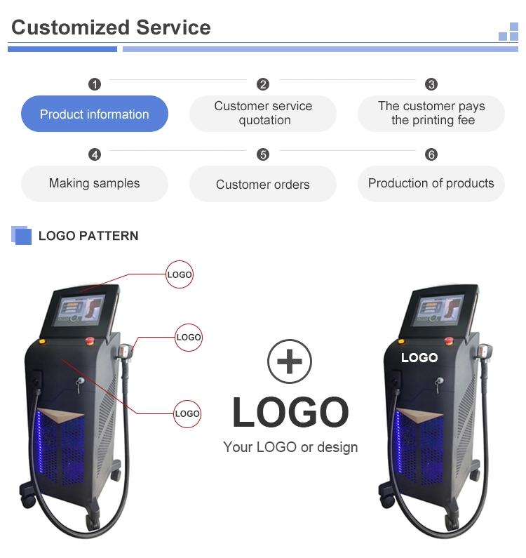 2022 CE Authentication New Design Diode Laser 755 808 1064 Diode Laser Hair Removal Machine 808nm Hair Removal Machine