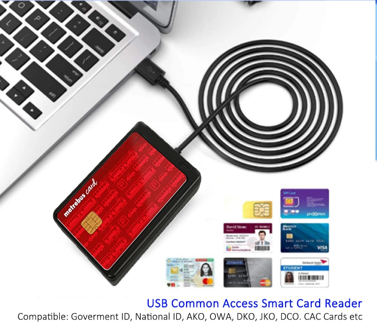 USB Android 13.56MHz RFID NFC Card Reader /Writer for E-Banking ACR1251