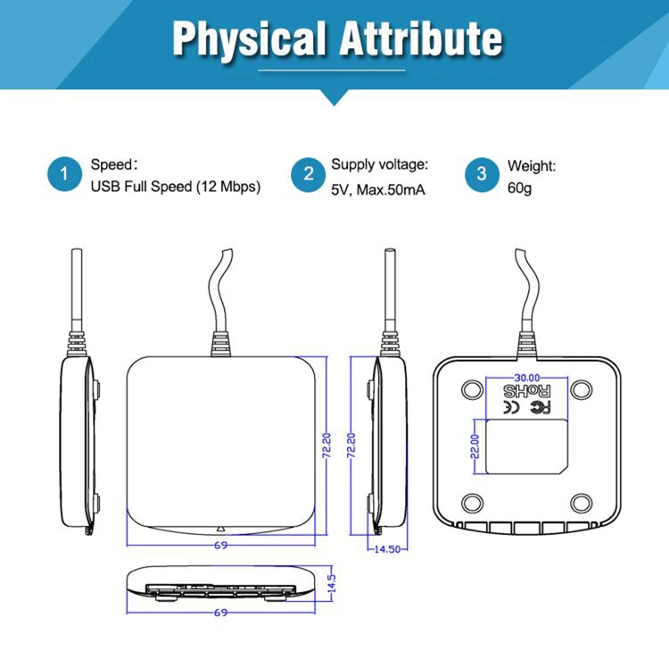 Android ISO7816 13.56MHz RFID USB-C Smart Chip Card Reader and Writer Machine ACR39u-U1