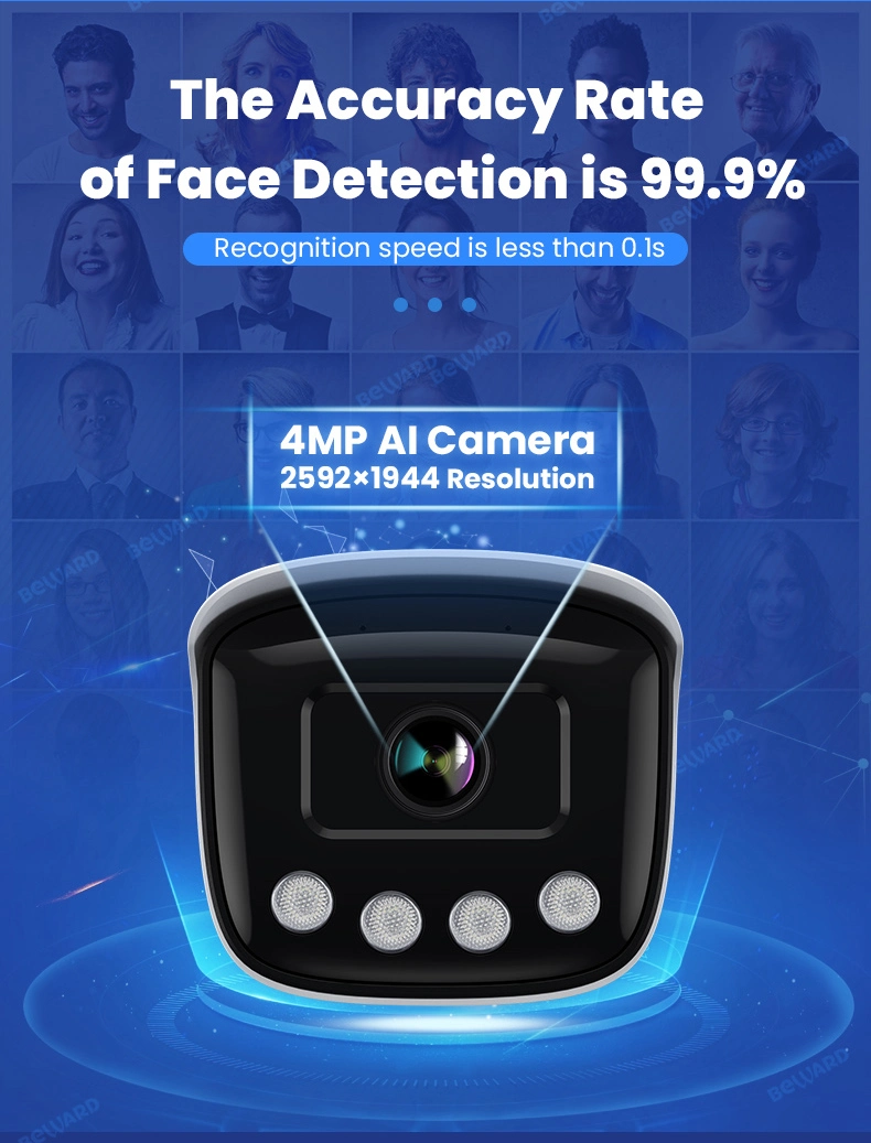 Intelligent Ai 4MP Face Recognition IP CCTV Security Camera