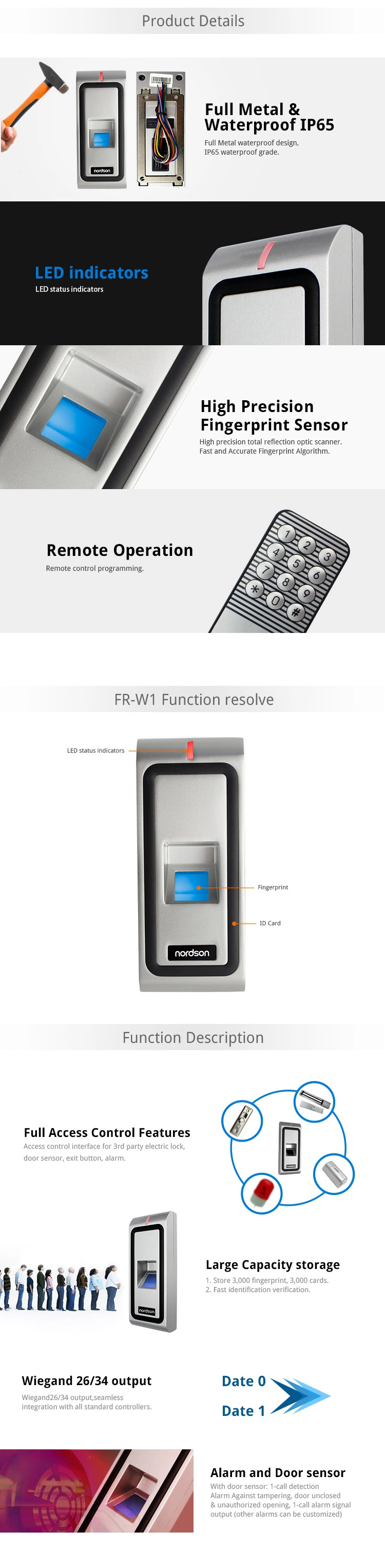 Fr-W1 Full Metal Waterproof Fingerprint Access Control Board