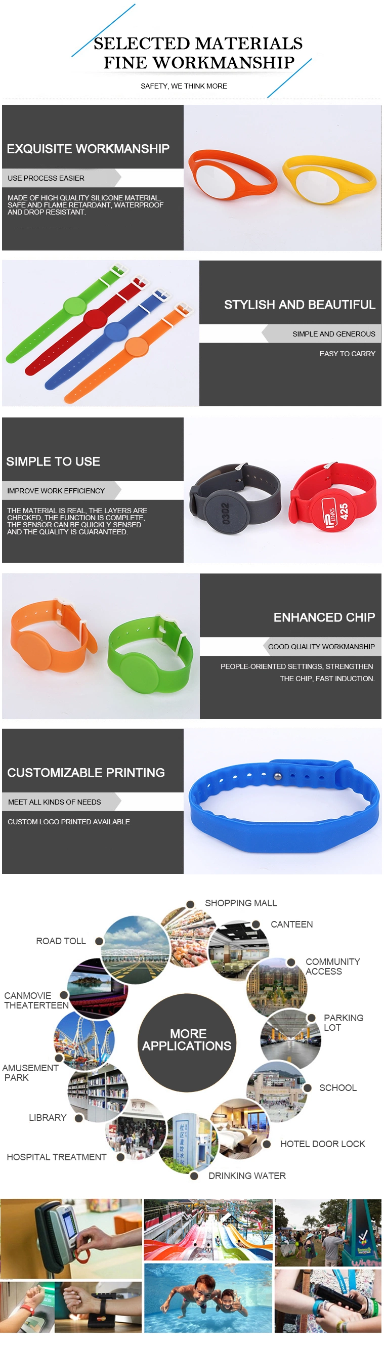 Read-Write RFID 125kHz Silicone RFID Wristband for EDC Festival