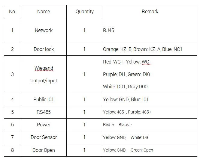 8 Inch IPS Display Touch Screen Dynamic Face Recognition Security Infrared Time Attendance Face Recognition Door Access System